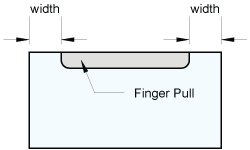Middle Finger Pull